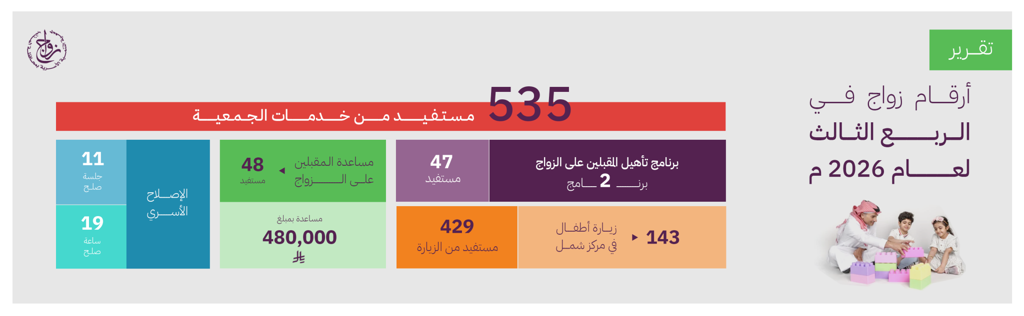 جمعية التنمية الأسرية بالمذنب (زواج)